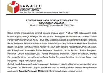 Panwascam Kecamatan Lolayan Umumkan 39 PTPS Lulus Seleksi, Diharapkan Mampu Menjaga Integritas Pemilu