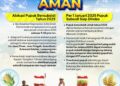 Pupuk Subsidi 2025 Aman! Petani Lebih Mudah, Swasembada Pangan Semakin Dekat
