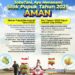 Pupuk Subsidi 2025 Aman! Petani Lebih Mudah, Swasembada Pangan Semakin Dekat