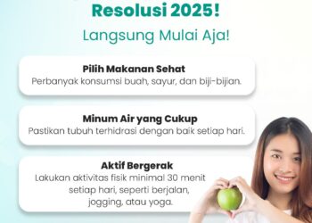 Resolusi 2025: Langkah Mudah Menuju