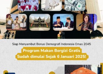 Kabar Baik Indonesia: Prestasi Gemilang, Inovasi Brilian, dan Harapan Baru!