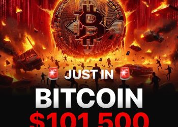 Harga Bitcoin Merosot Tajam… Imbas Perang Timur Tengah dan Sentimen Global