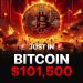 Harga Bitcoin Merosot Tajam… Imbas Perang Timur Tengah dan Sentimen Global