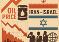 Perang Iran-Israel… Dunia Bisnis dan Ekonomi Terancam Guncang!!