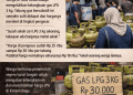Langka nya GAS LPG 3Kg di Kotamobagu…. Warga Tercekik Harga Tinggi